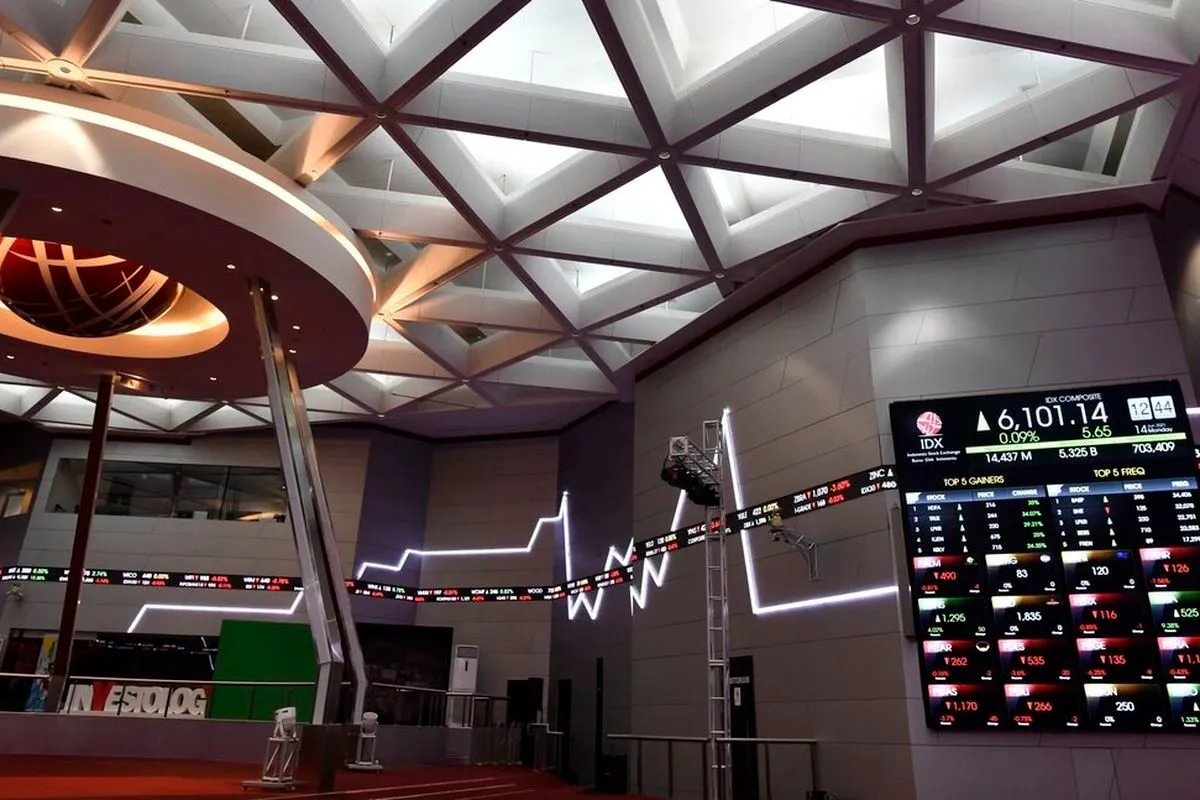 MSCI Tak Ubah Status Indonesia, Tetap Jadi Emerging Market