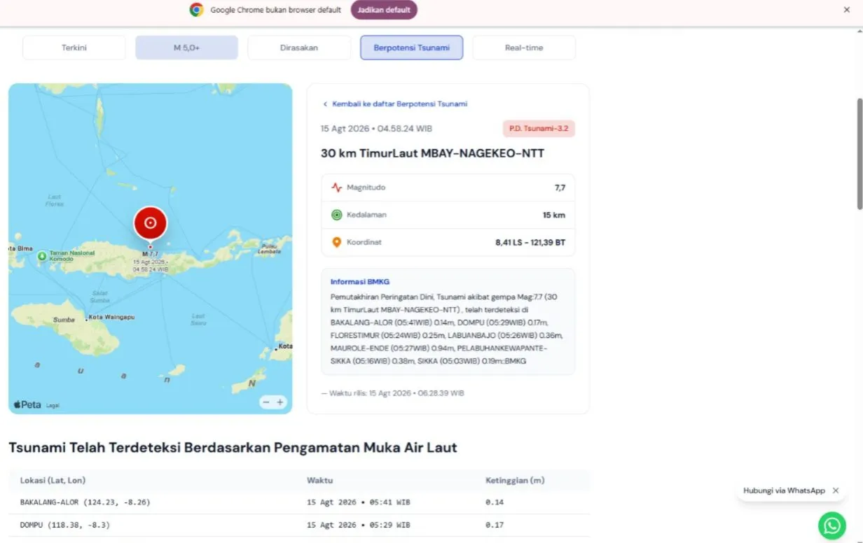 BMKG Keluarkan Peringatan Dini Tsunami Usai Gempa M 7,7 di NTT
